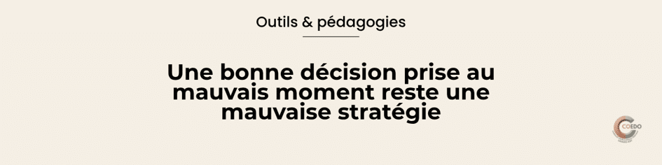 Équipe éducative préparant la rentrée autour d'un tableau de planification. L'illustration représente la hiérarchisation des priorités, la conduite progressive du changement, le pilotage institutionnel et la coordination d'équipe avant une nouvelle année.