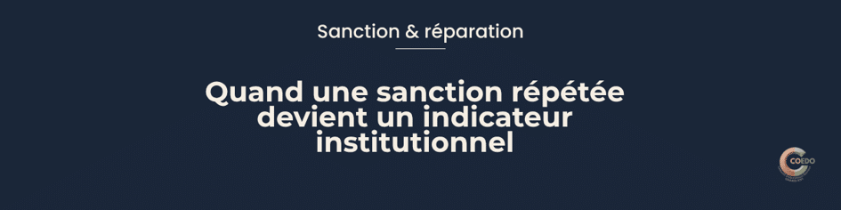 Une équipe éducative analyse collectivement plusieurs sanctions répétées à l'aide d'un tableau de suivi, illustrant une lecture institutionnelle du cadre éducatif plutôt qu'une approche centrée uniquement sur le comportement individuel.