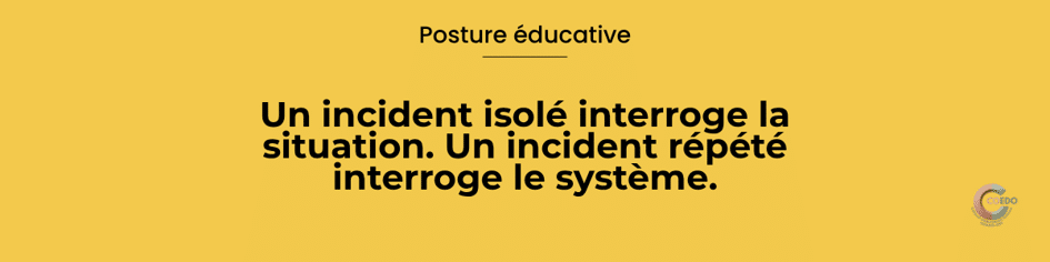 Équipe éducative analysant sur un tableau plusieurs incidents similaires survenus à différents moments. L’illustration représente l’identification d’un cycle répétitif, la lecture structurelle des comportements, la cohérence des réponses adultes et l’analyse collective du fonctionnement institutionnel.