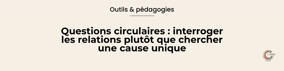 Illustration COEDO montrant plusieurs personnes reliées par des flèches représentant leurs réactions réciproques, tandis que différentes questions permettent d'observer les liens entre elles. L'image illustre les questions circulaires comme un outil permettant d'explorer les interactions, les différences de perception et les séquences relationnelles plutôt que de rechercher une cause unique.